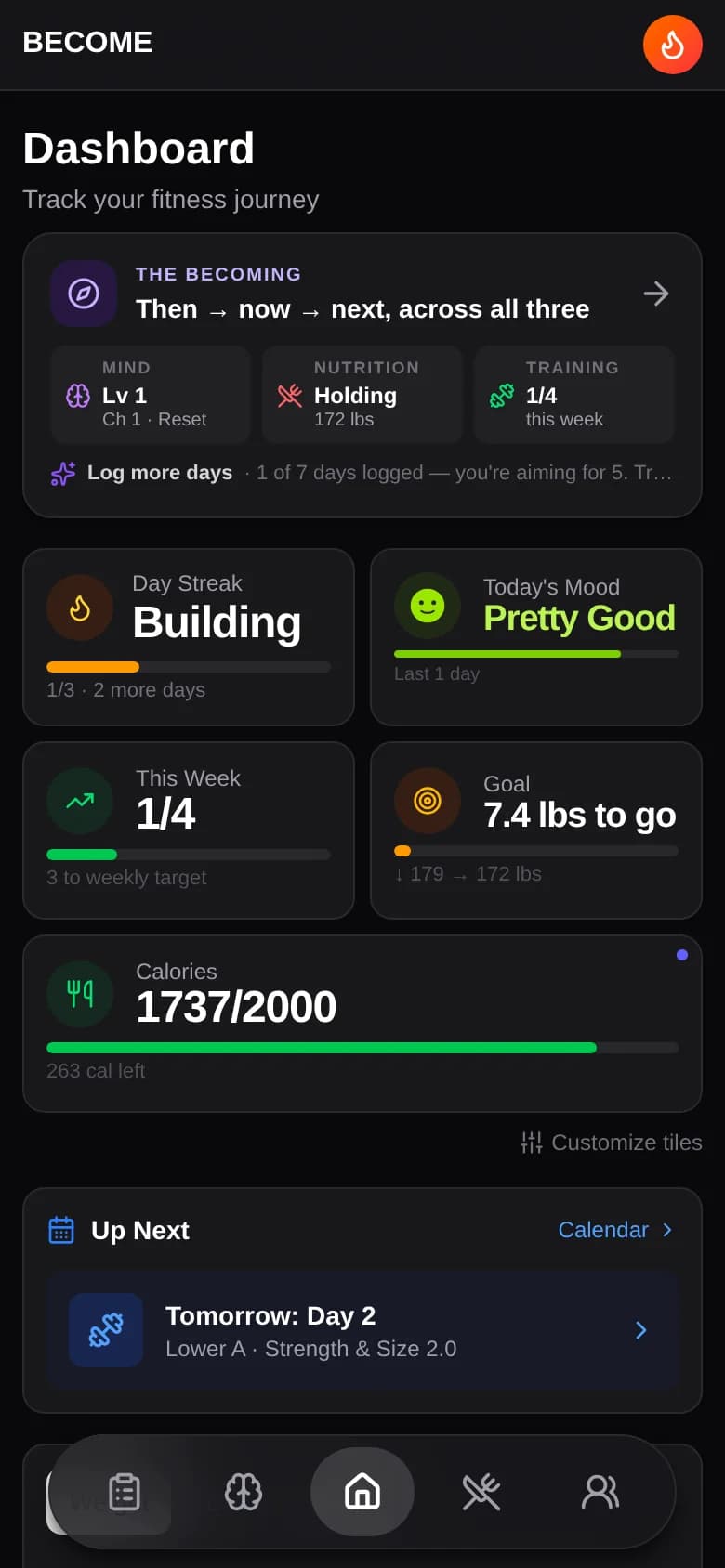 Become dashboard showing today's streak, mood, goal progress, and calories