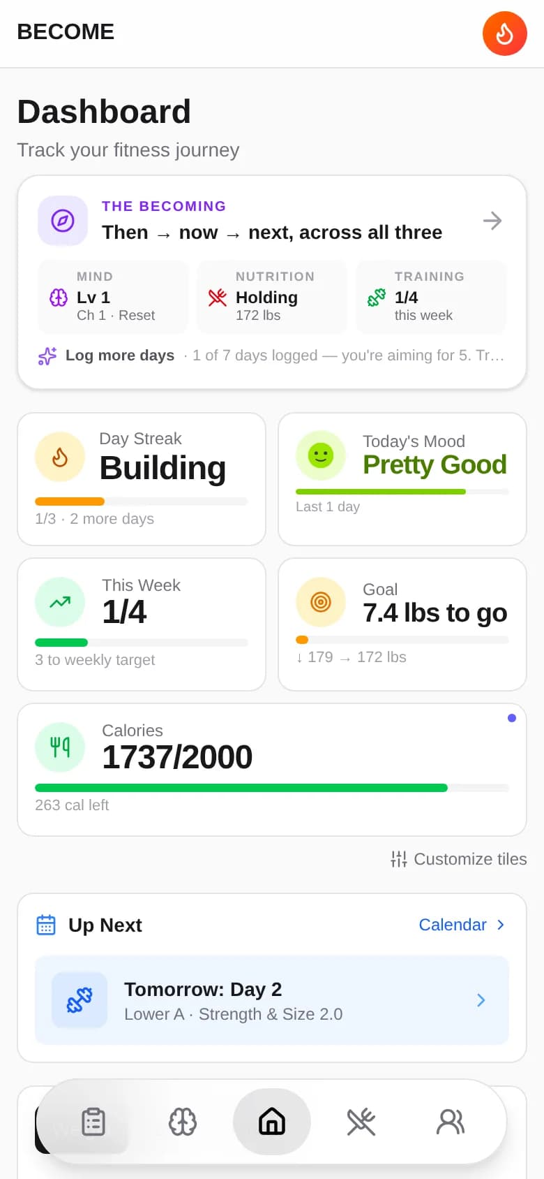 Become dashboard showing today's streak, mood, goal progress, and calories
