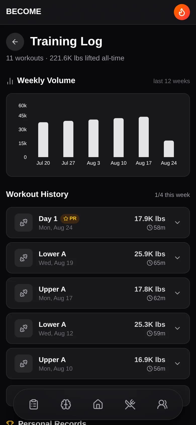 Become training log with a weekly volume chart, workout history, and a PR badge