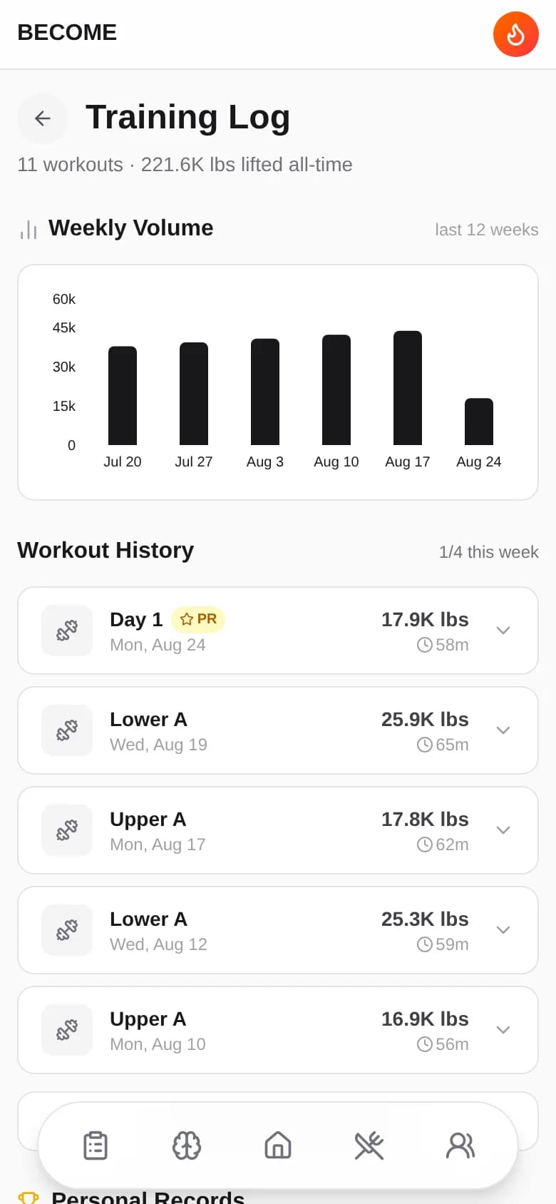 Become training log with a weekly volume chart, workout history, and a PR badge